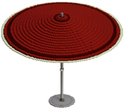 Table Umbrella Round